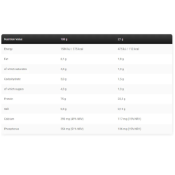 Anabolic Prime Pro 2kg  Anabolic Prime Pro 2kg