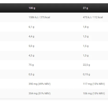 Anabolic Prime Pro 2kg