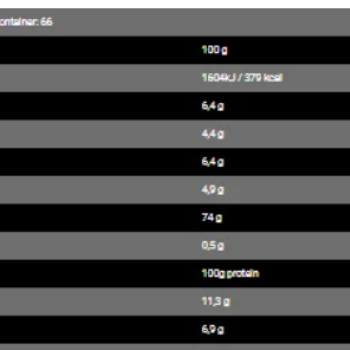Bad Ass Whey Protein 2kg Bad Ass Whey Protein 2kg