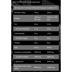BadAss Mass Gainer 7kg BadAss Mass Gainer 7kg