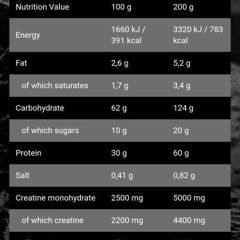 BadAss Mass Gainer 7kg