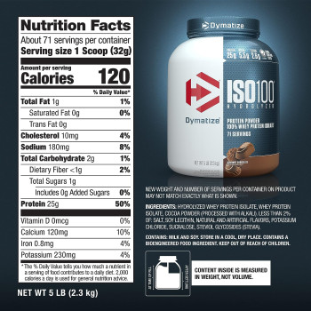 ISO100By Dymatize 5lbs