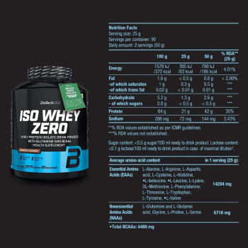 Iso Whey Zero by BiotechUSA 5lbs