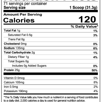 Isotope Isolate By REDCON1 5lbs Isotope Isolate By REDCON1 5lbs