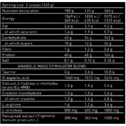 Kevin Levrone Anabolic Mass Gainer 7lbs Kevin Levrone Anabolic Mass Gainer 7lbs