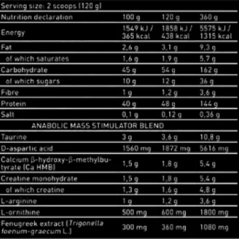 Kevin Levrone Anabolic Mass Gainer 7lbs Kevin Levrone Anabolic Mass Gainer 7lbs