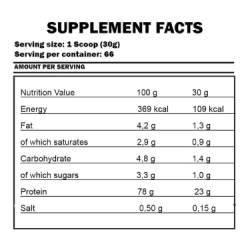 Levro Whey By KEVIN LEVRONE 2 kg Levro Whey By KEVIN LEVRONE 2 kg