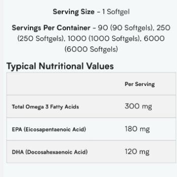 MyProtein Omega3 Fish oil 250 Softgels