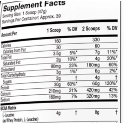 NitroTech Power  Whey Protein Power  4lbs NitroTech Power  Whey Protein Power  4lbs