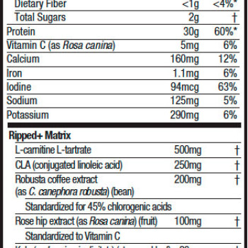 Nitro Tech Ripped By MuscleTech 2lbs Nitro Tech Ripped By MuscleTech 2lbs