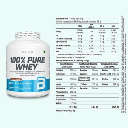 PURE WHEY  BioTech USA 5lbs PURE WHEY  BioTech USA 5lbs