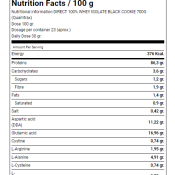 Quamtrax Whey Isolate