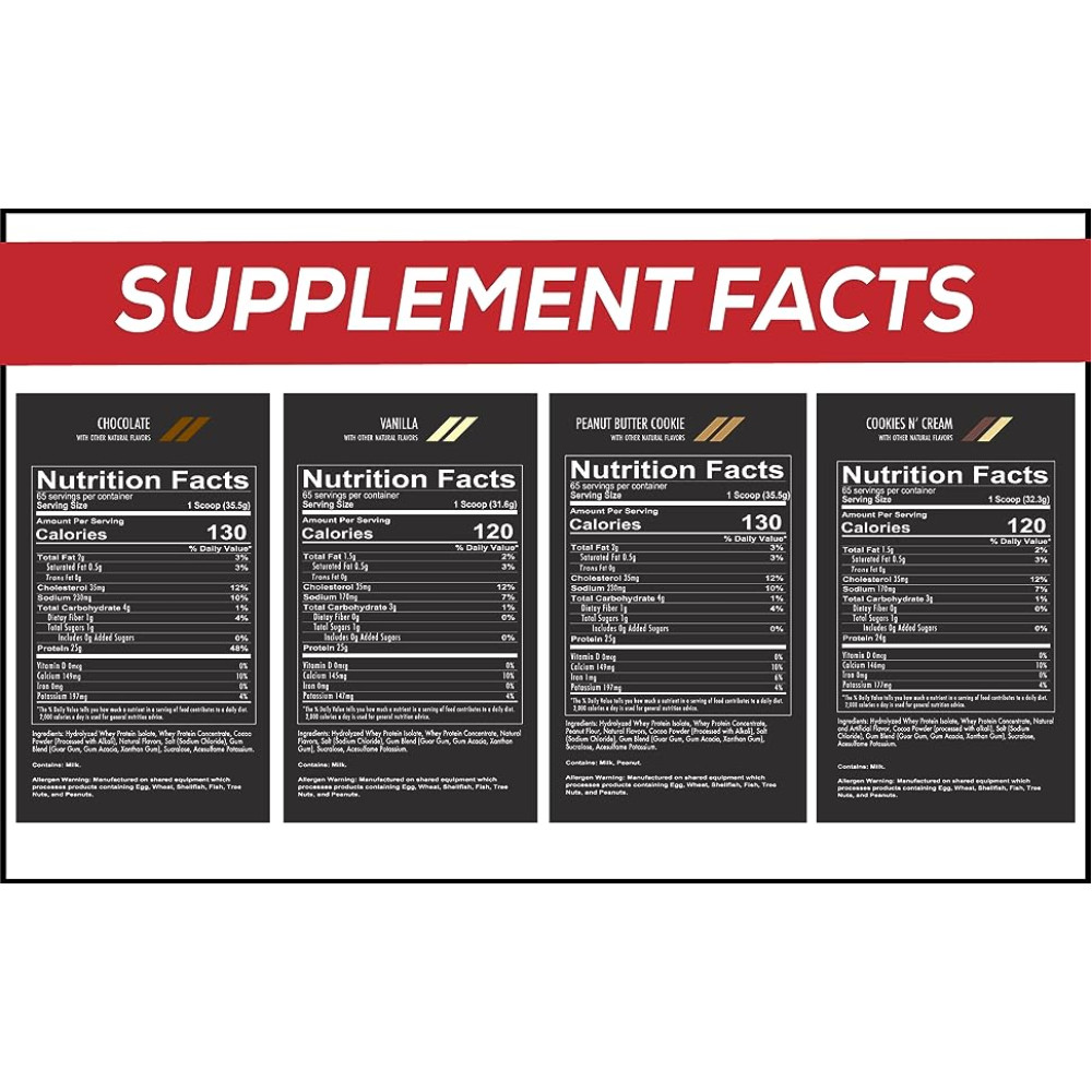 Ration Whey Protein By REDCON1 4.84lbs Price in Bangladesh Bd