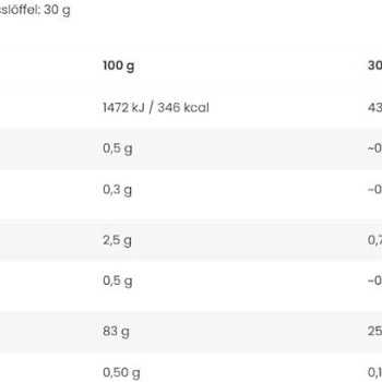 SKULL LABS Whey Isolate 4.4 lbs