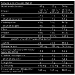 Anabolic Mass 7lbs By Kevin Levrone Anabolic Mass 7lbs By Kevin Levrone