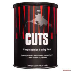 Animal Cuts By Animal Animal Cuts By Animal