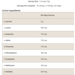 Impact EAA By MyProtein Impact EAA By MyProtein