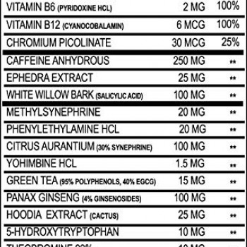 Methyldrene 25 Original fat burner Cloma Pharma