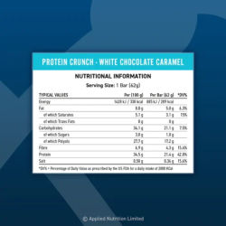 Protein Bar By Applied Nutrition 12pcs Protein Bar By Applied Nutrition 12pcs